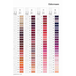 Sew- All Thread - Gutermann - 100m - 248  colors