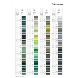 Sew- All Thread - Gutermann - 100m - 248  colors