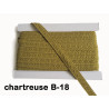 Cotton gimp trim 20mm wide in chartreuse color, full reel on the white background