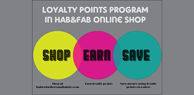 loyalty points programme - buy- earn- save